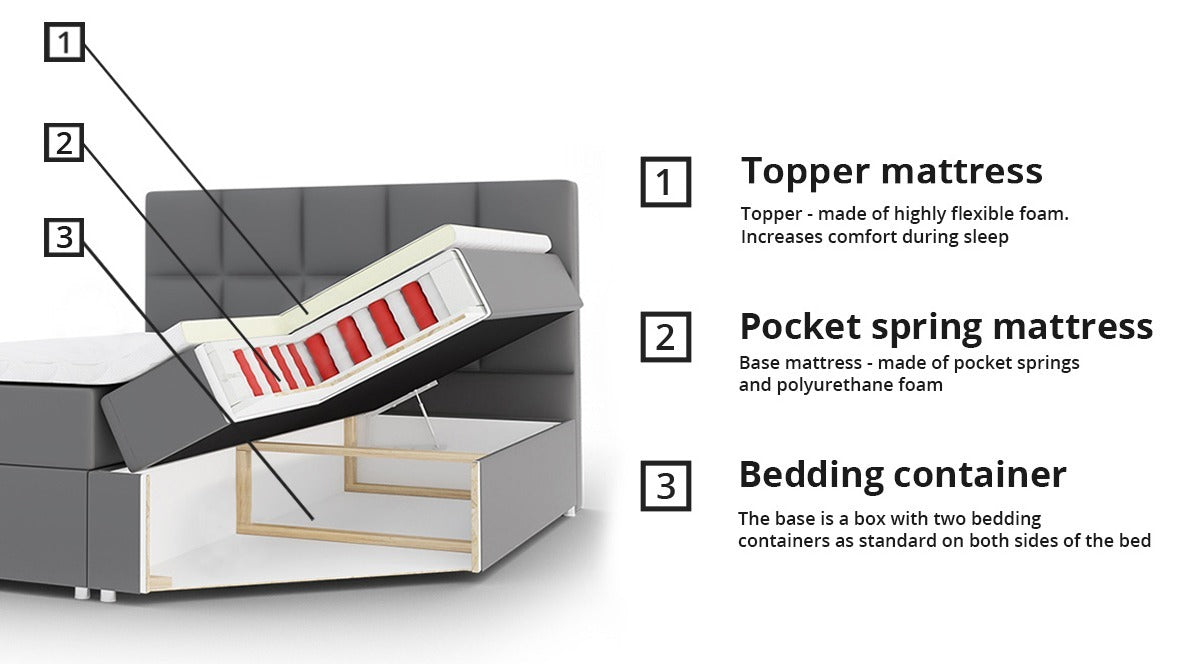 Kontinentalseng Baltimore 115