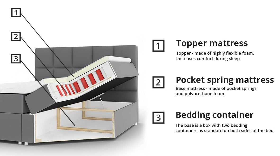 Kontinentalseng Baltimore 115