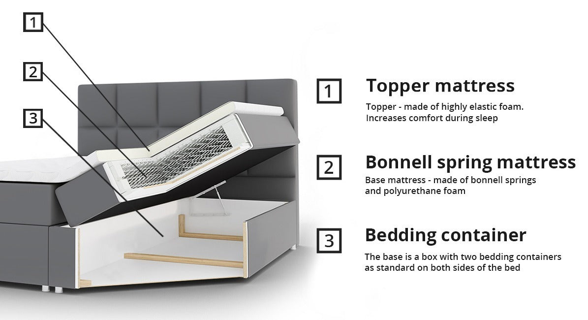 Kontinentalseng Memphis 117
