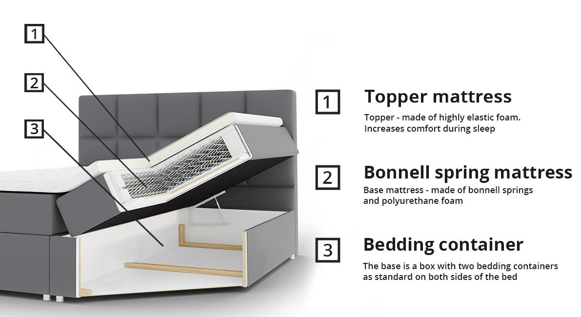 Kontinentalseng Baltimore 134