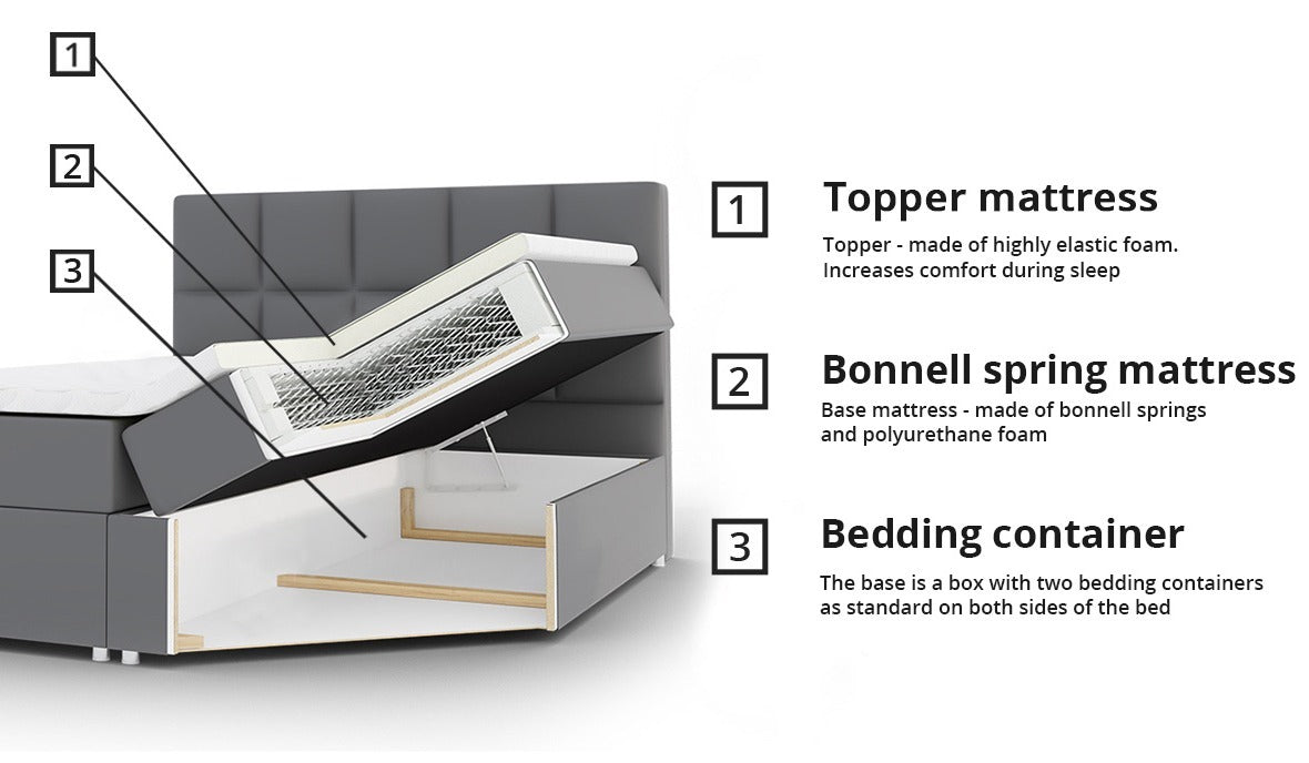 Kontinentalseng Baltimore 134