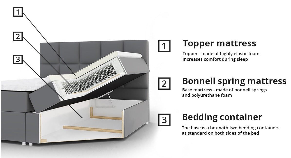 Kontinentalseng Baltimore 134