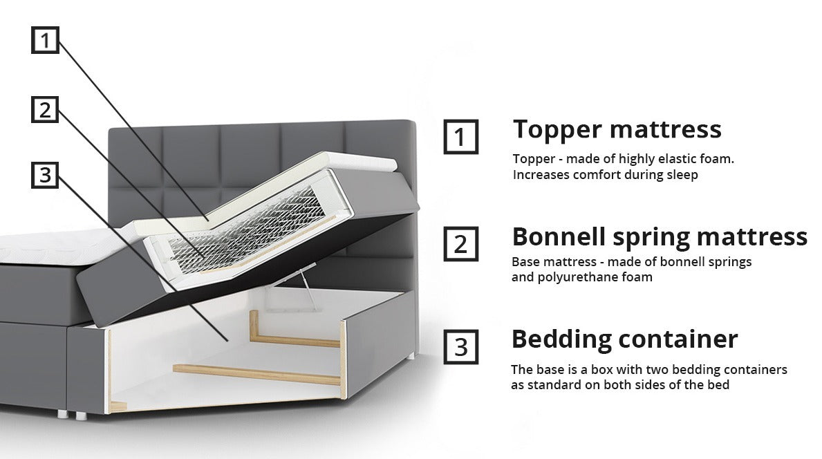 Kontinentalseng Baltimore 134