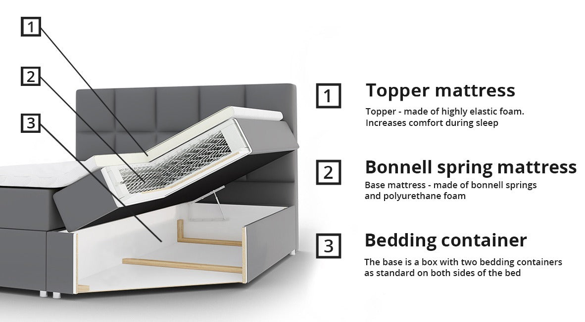 Kontinentalseng Baltimore 134