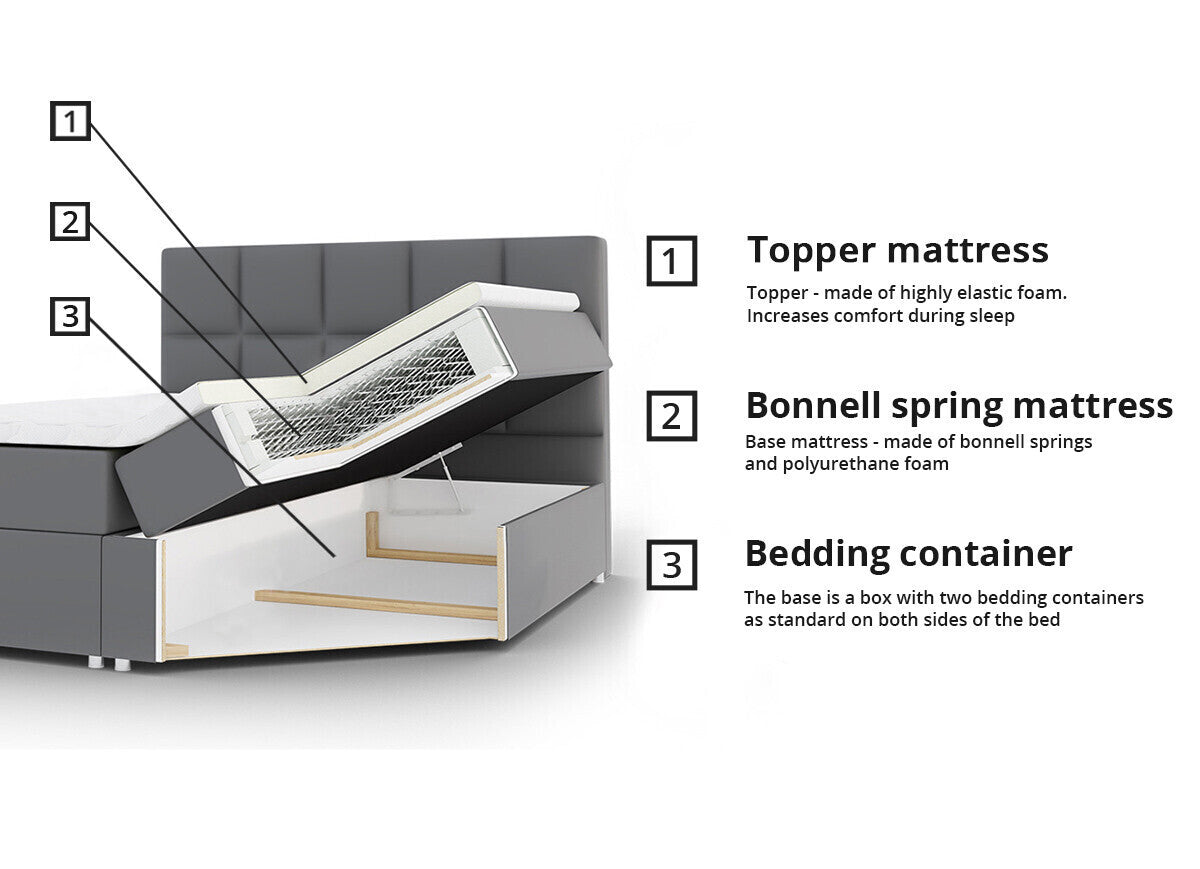 Kontinentalseng ComfiDream 170