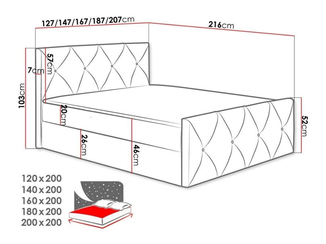Kontinentalseng Baltimore 150