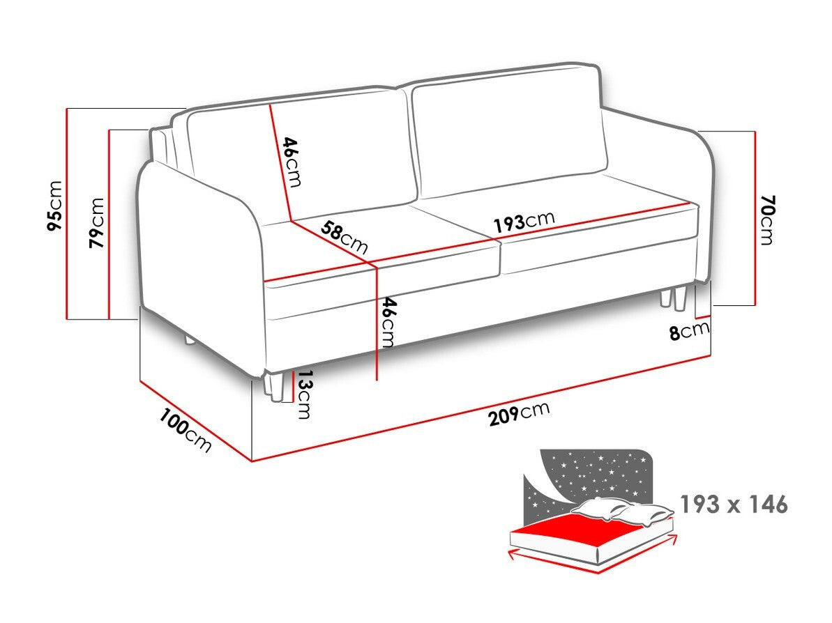 Sovesofa Columbus 122