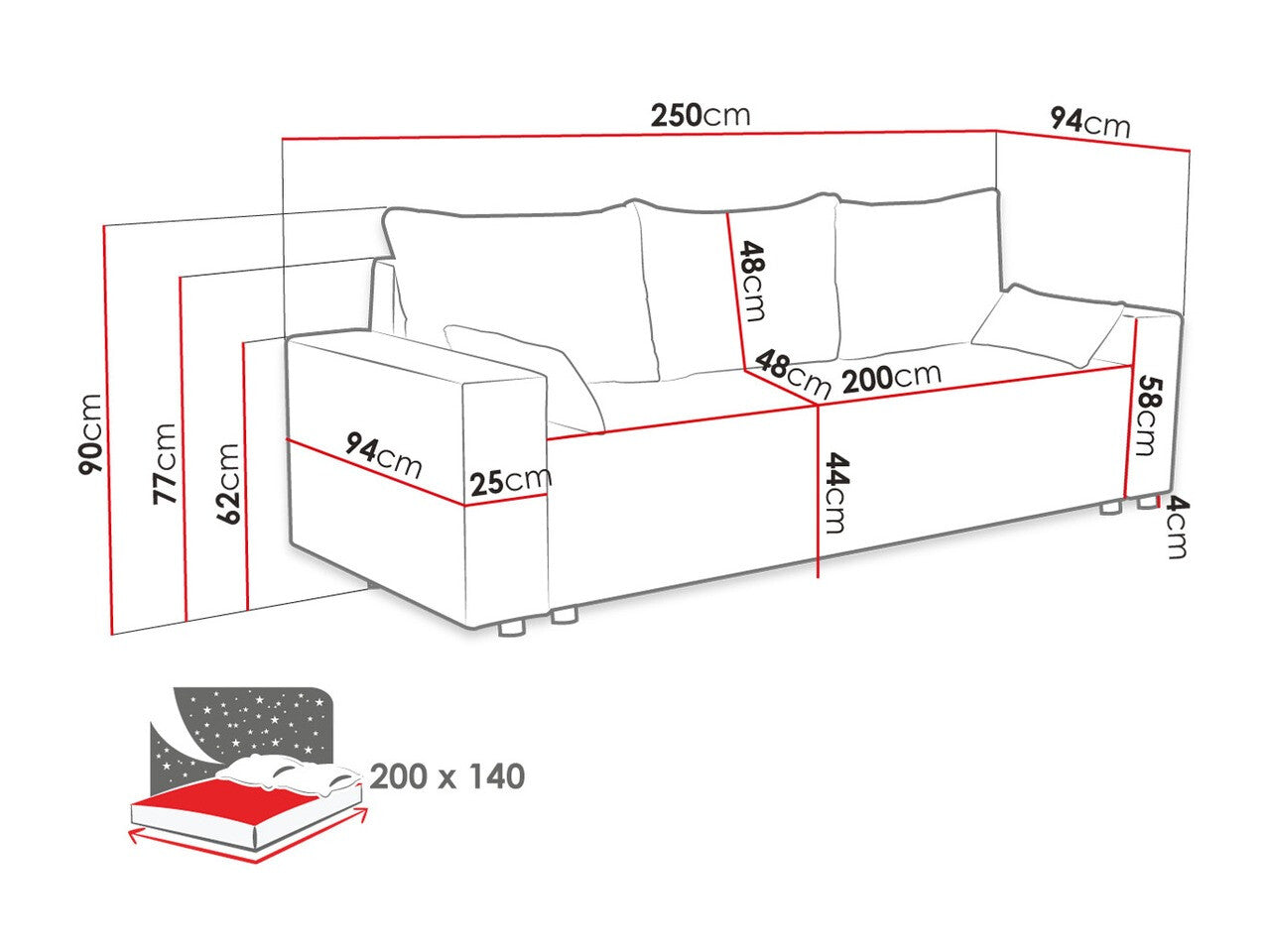 Sovesofa Clovis 104