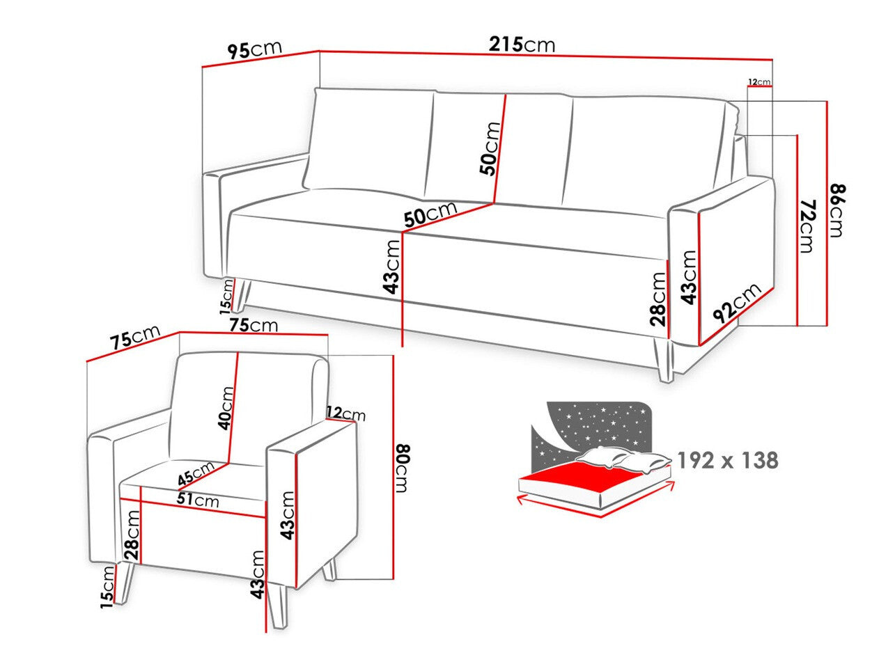 Polstret møbelsæt Etrmoru 115