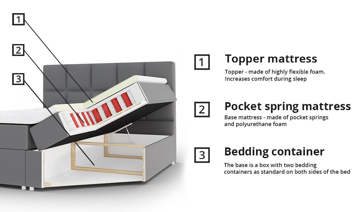 Kontinentalseng Baltimore 115