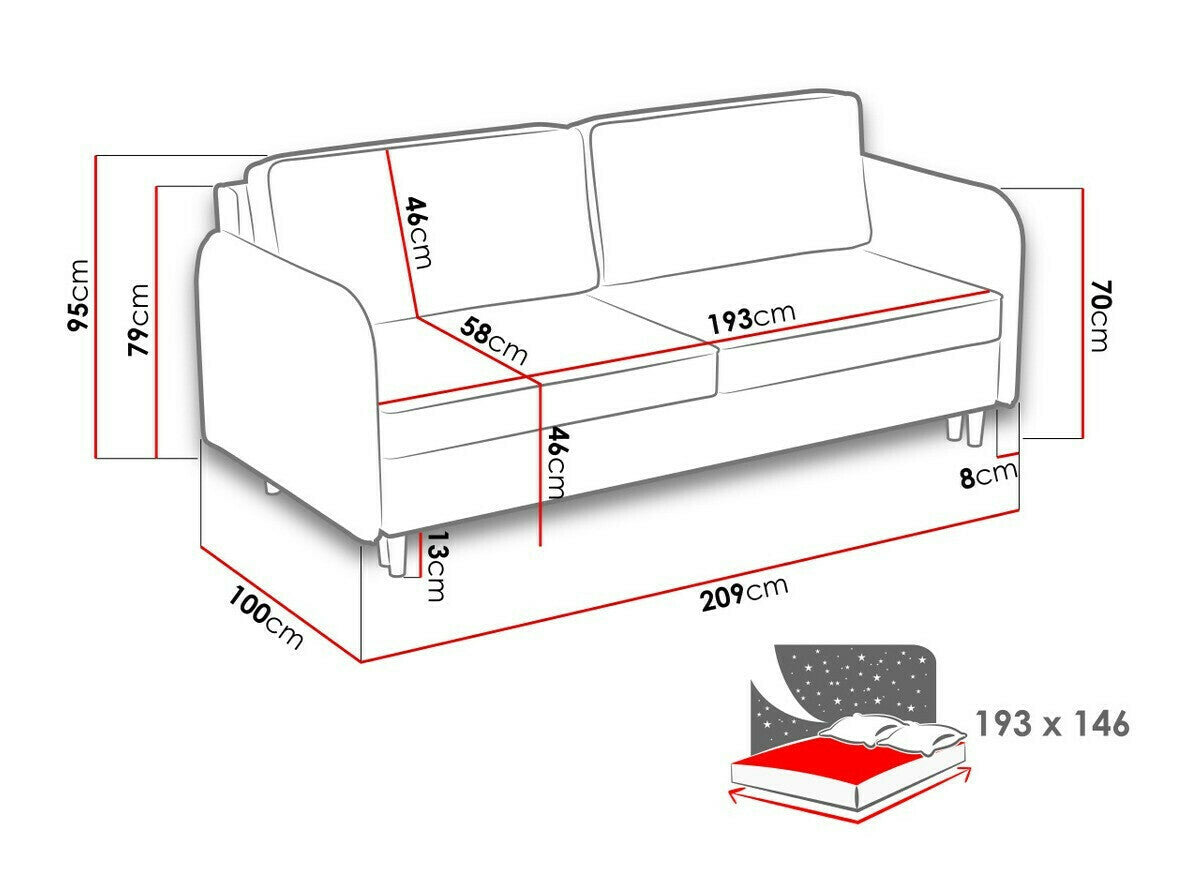 Sovesofa Columbus 122