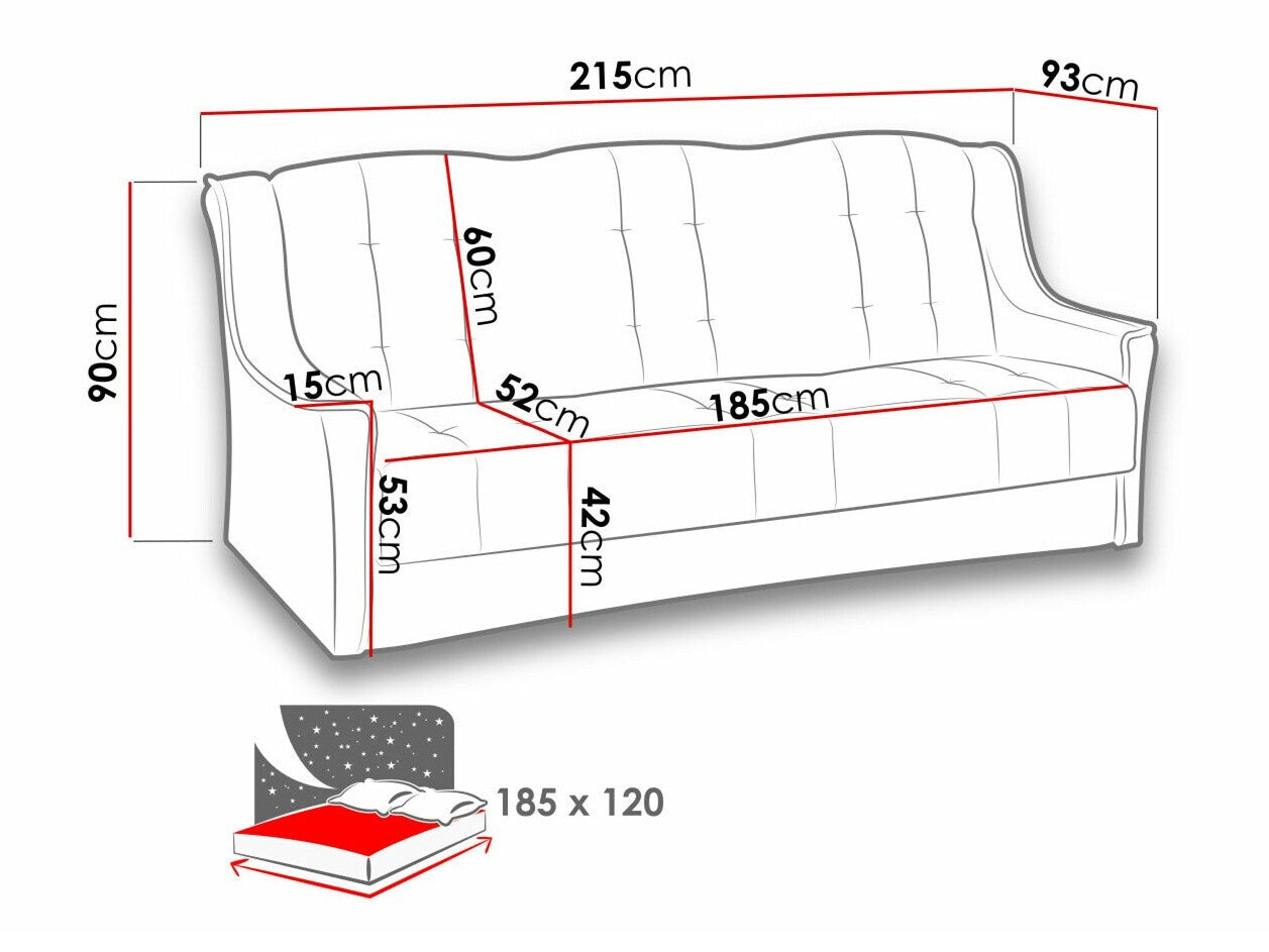 Sovesofa Providence 109