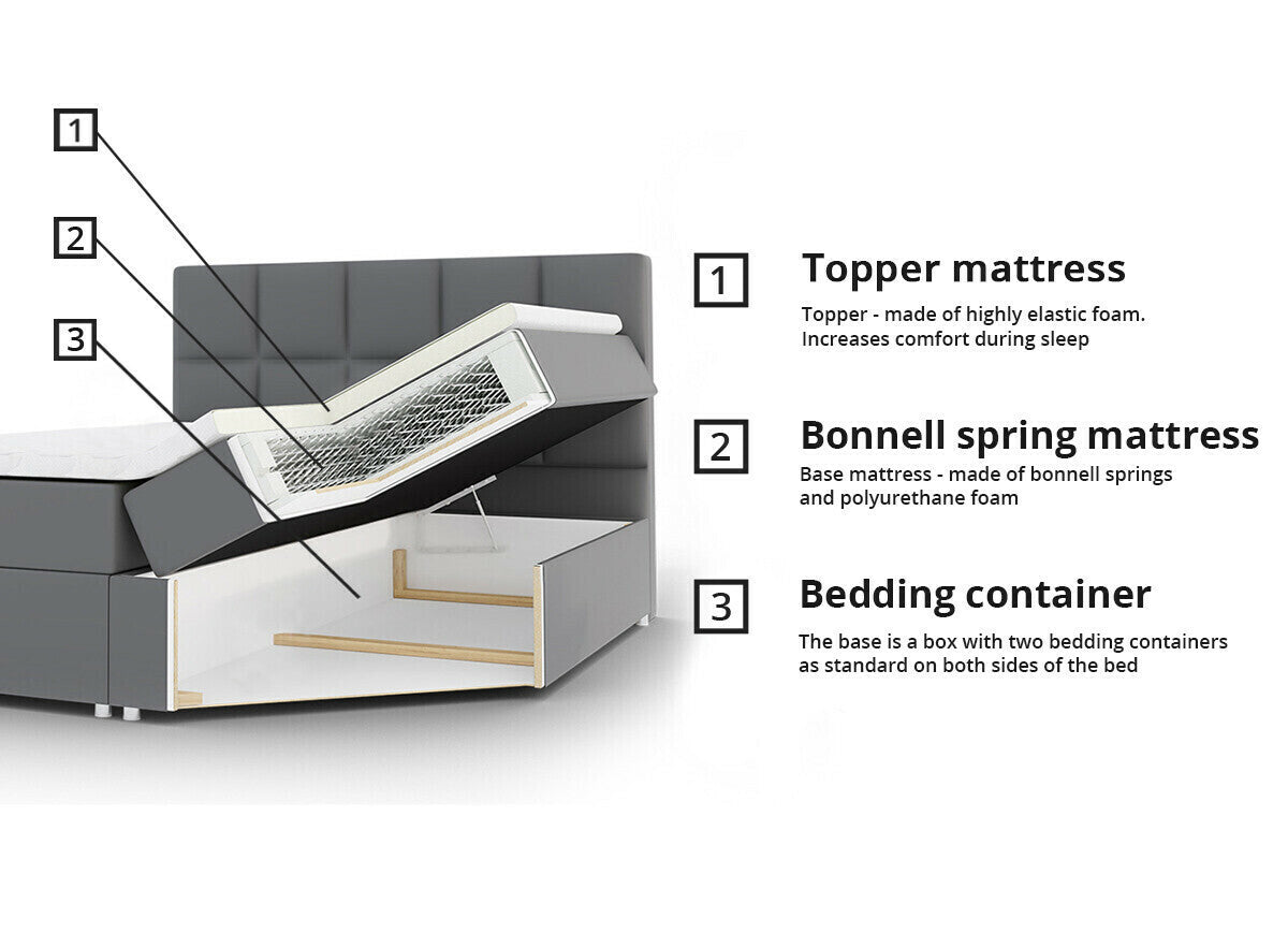 Kontinentalseng ComfiDream 170