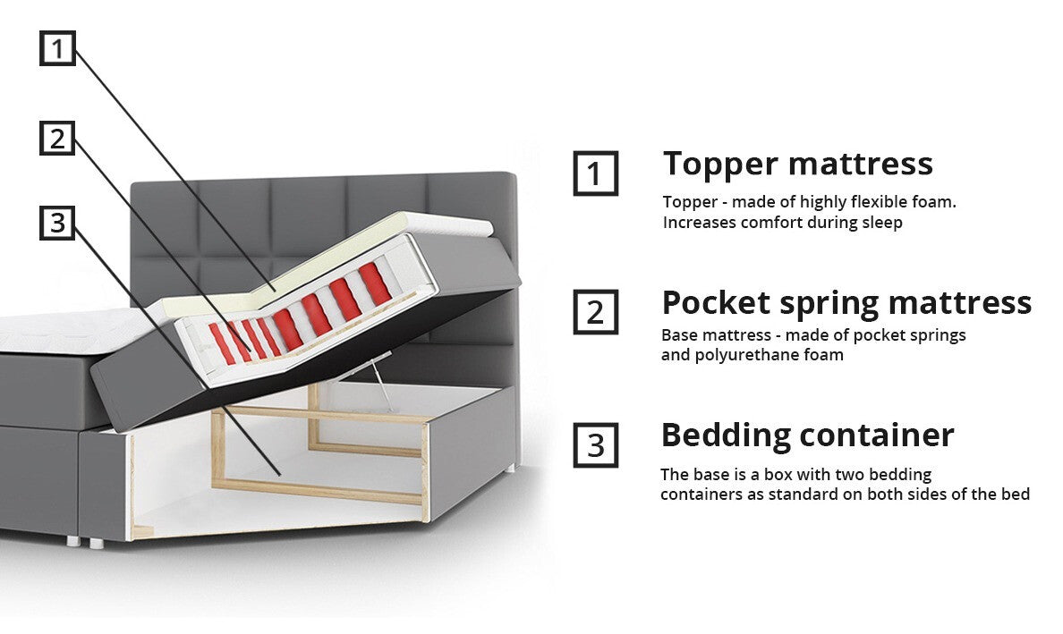 Kontinentalseng Baltimore 115