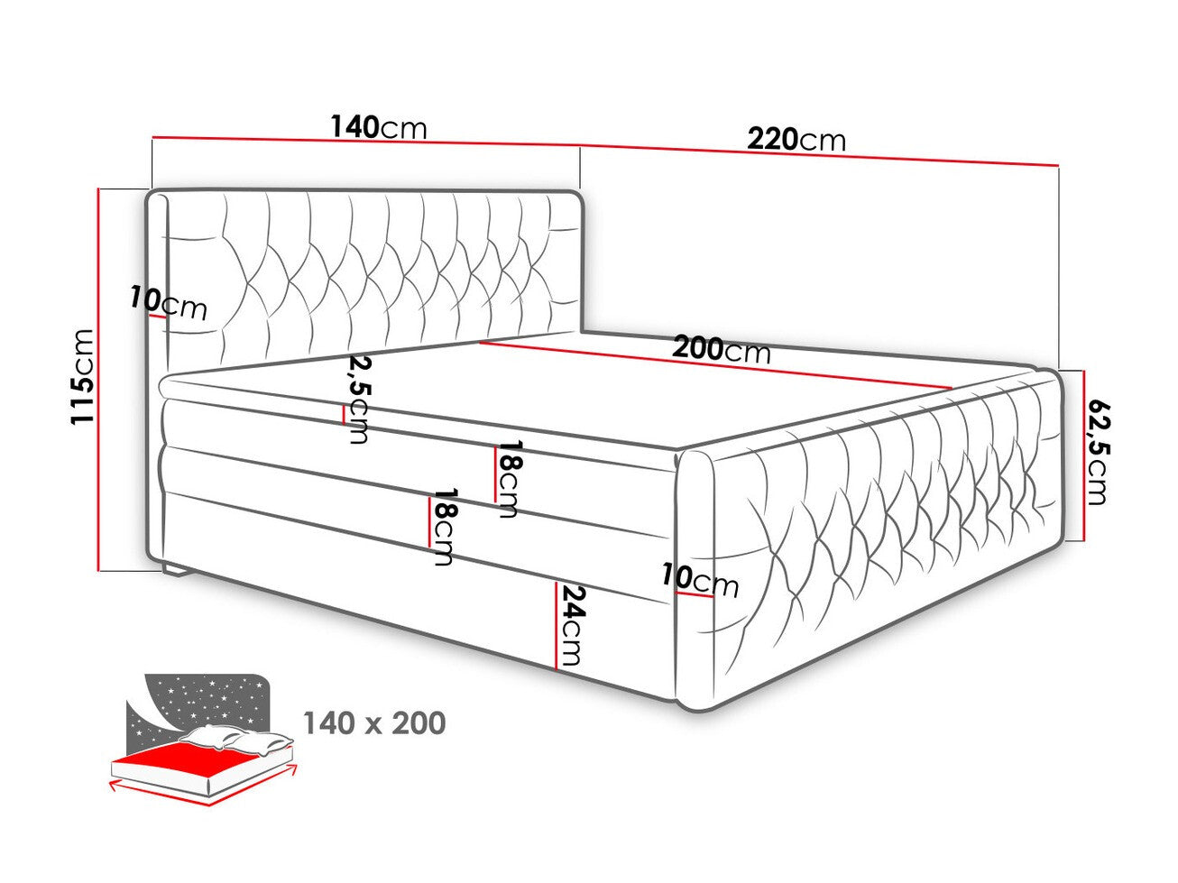 Kontinentalseng Nashville 110