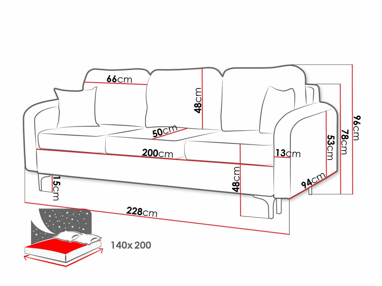 Sovesofa Torlua 102