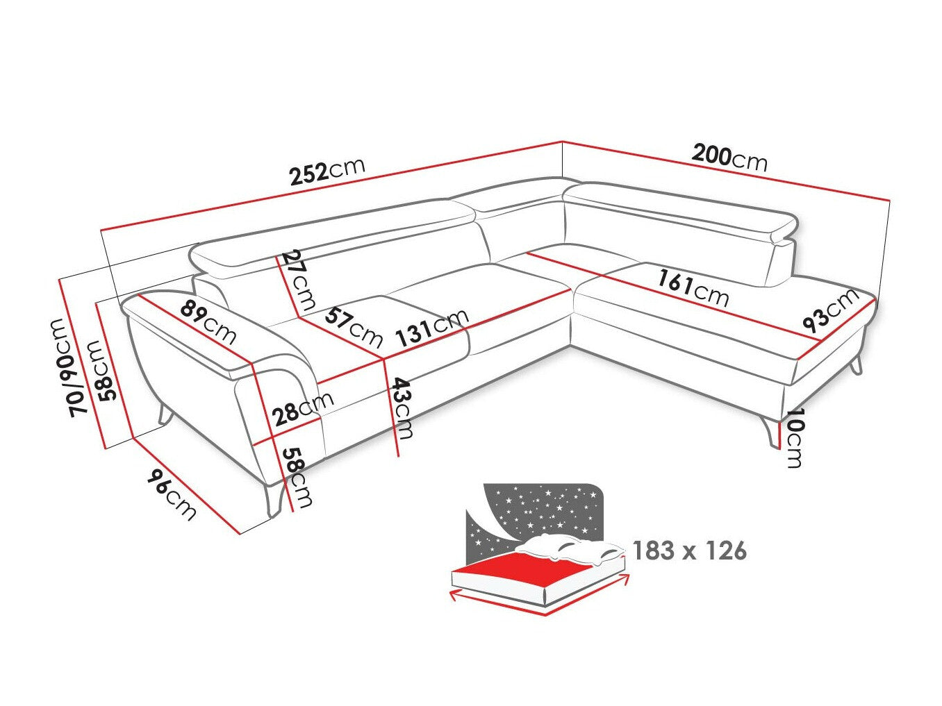 Hjørnesofa Lincoln 178