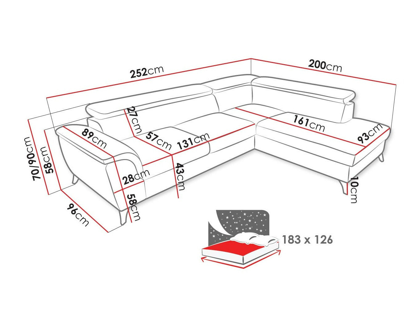 Hjørnesofa Lincoln 178