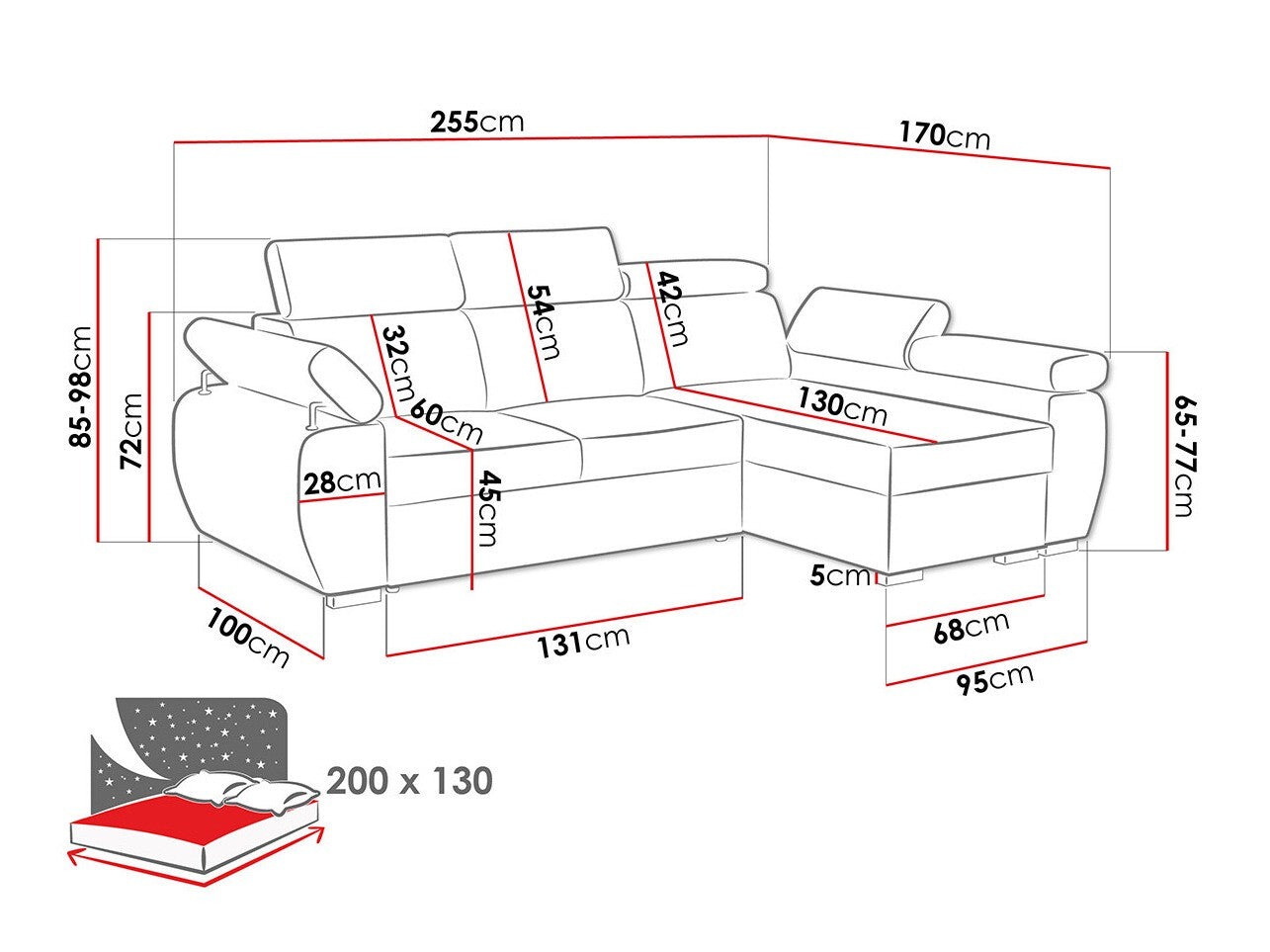 Hjørnesofa Columbus 192