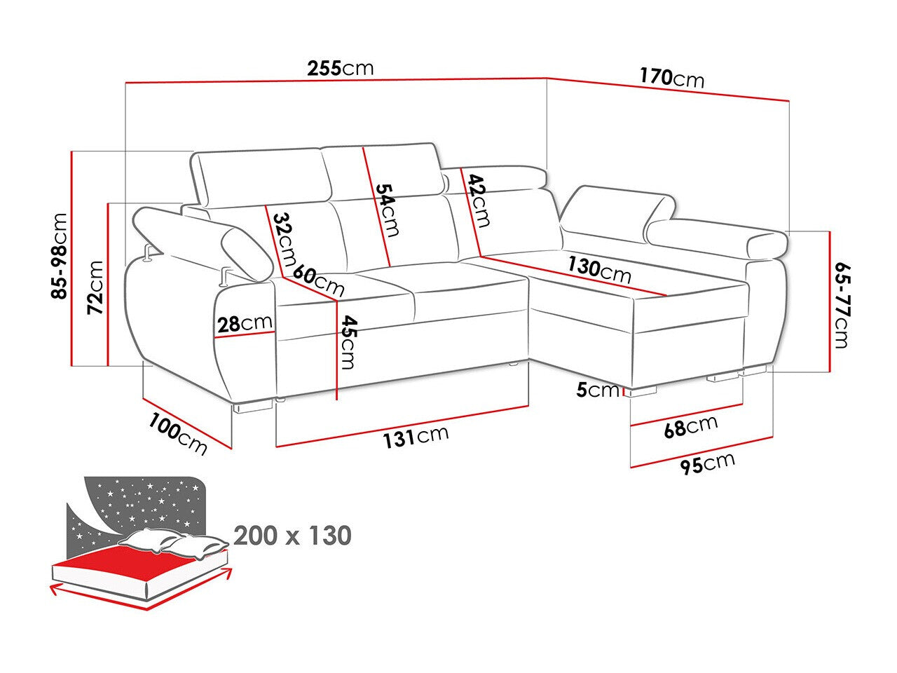 Hjørnesofa Columbus 192