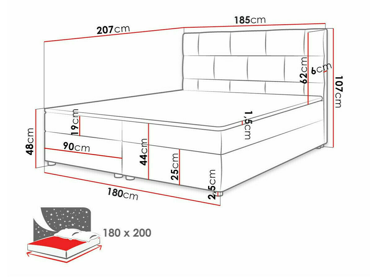 Kontinentalseng Memphis 103