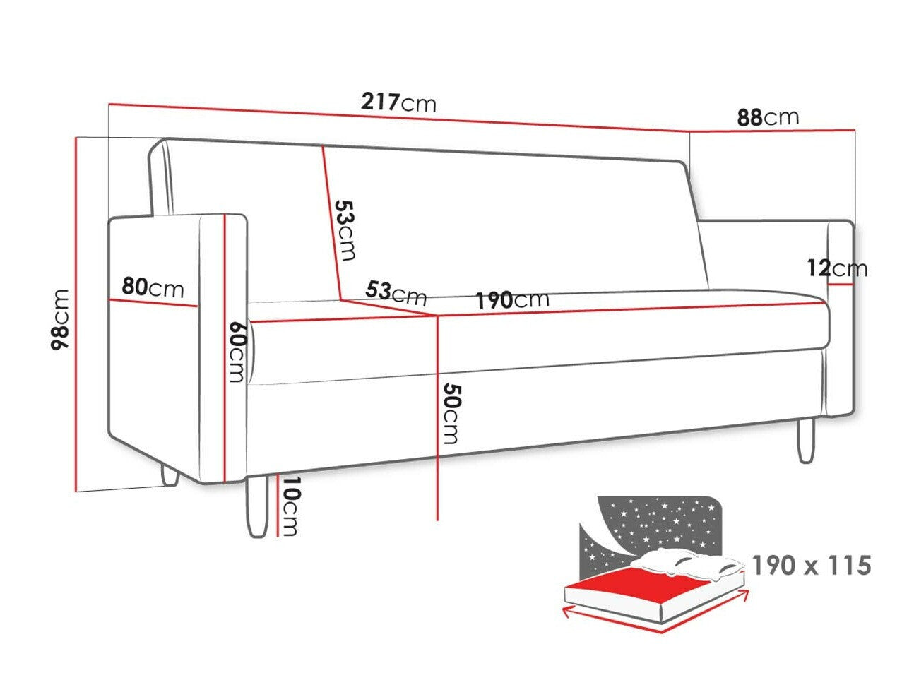Sovesofa Memphis 136