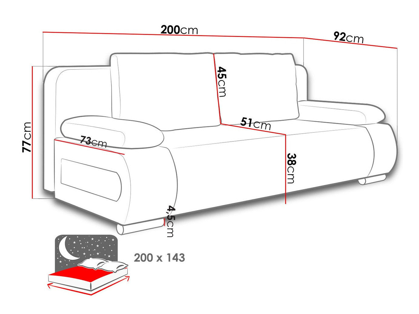 Sovesofa Comfivo 144