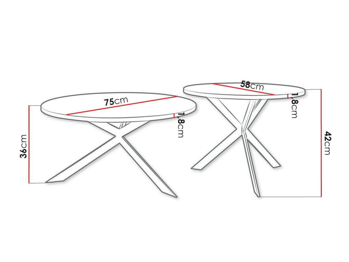 Sofabord-sæt Oswego 108