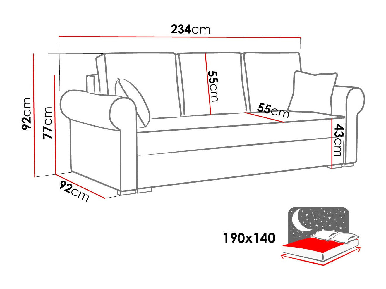 Sovesofa Columbus 130