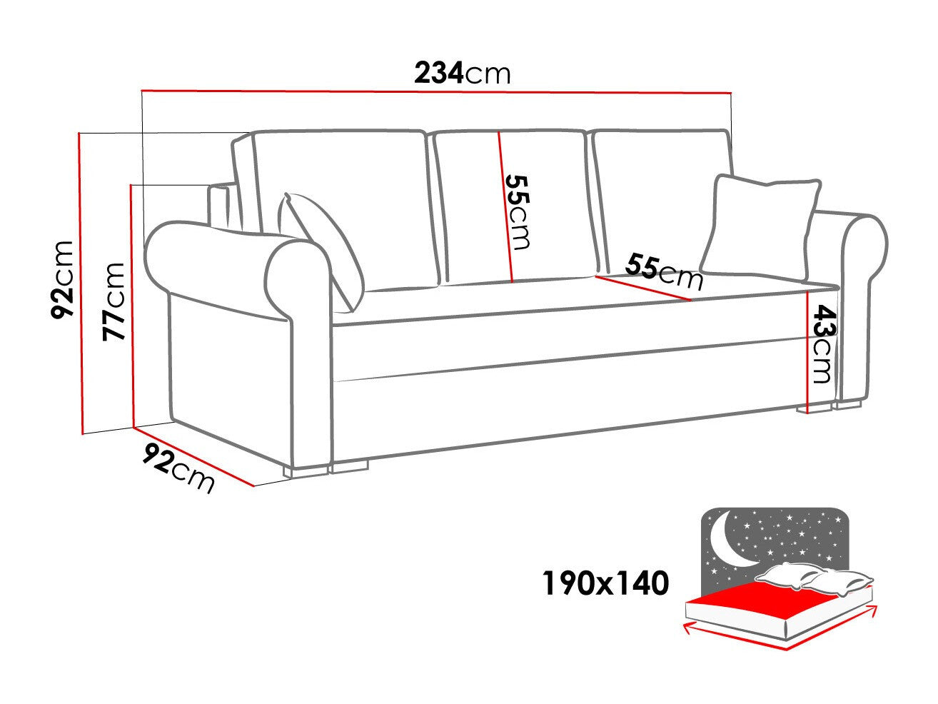 Sovesofa Columbus 130