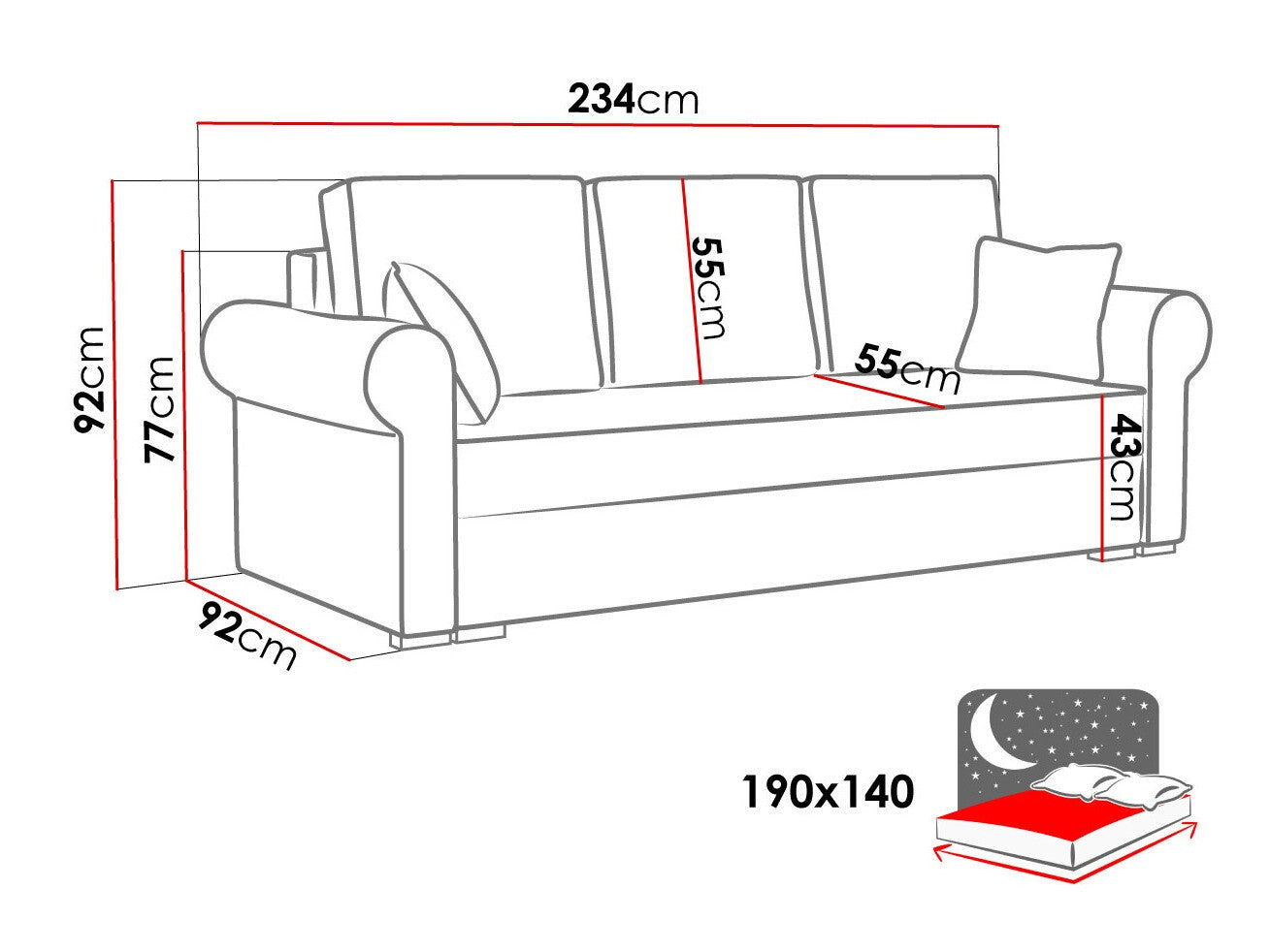 Sovesofa Columbus 130