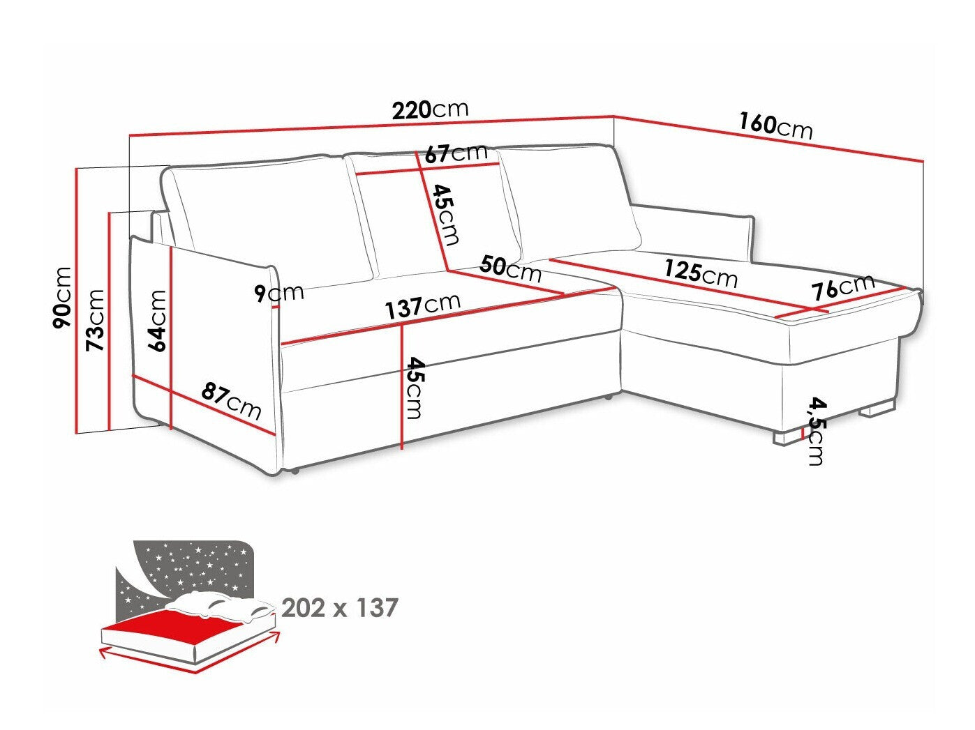Hjørnesofa Columbus 208