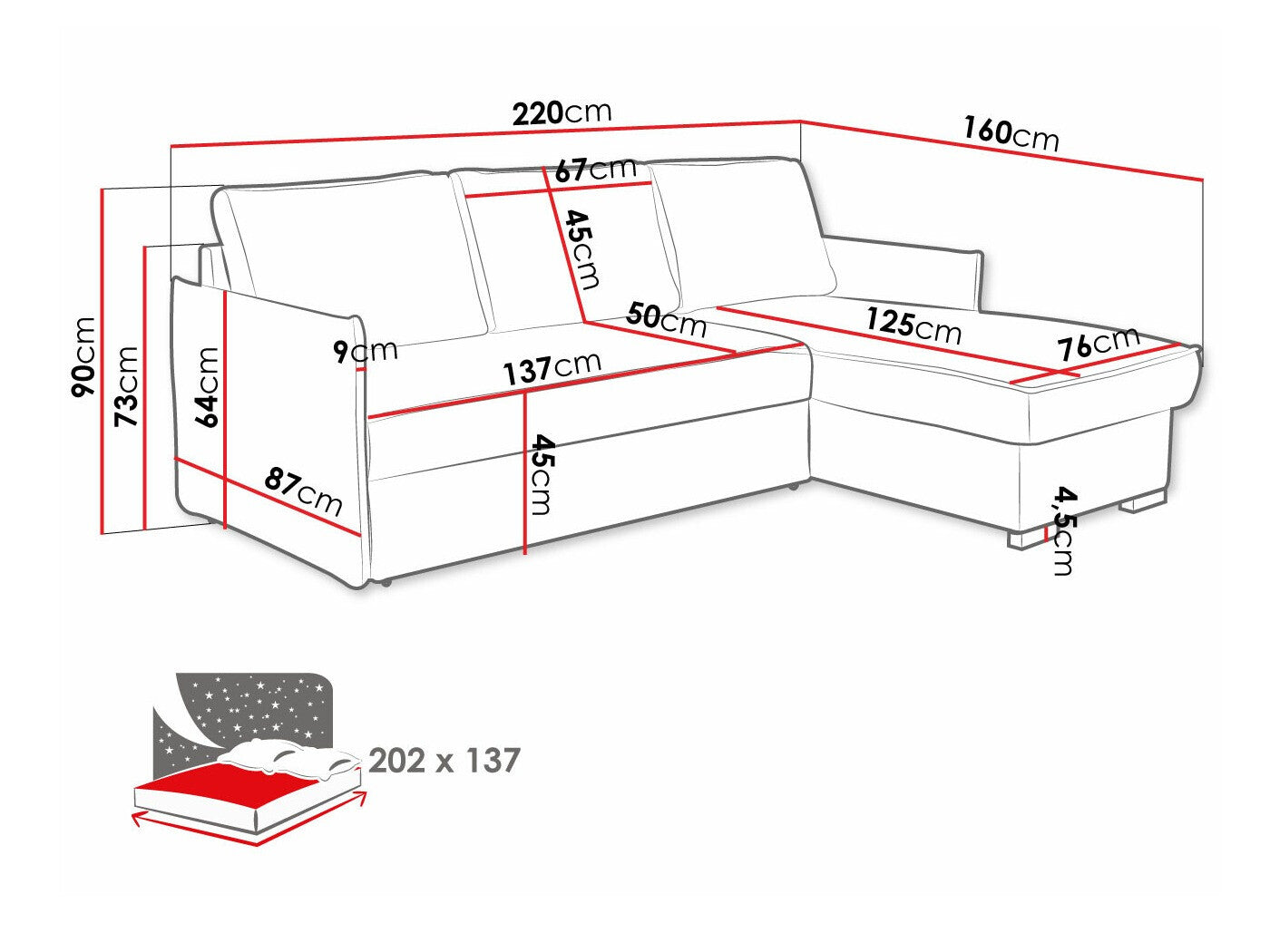 Hjørnesofa Columbus 208
