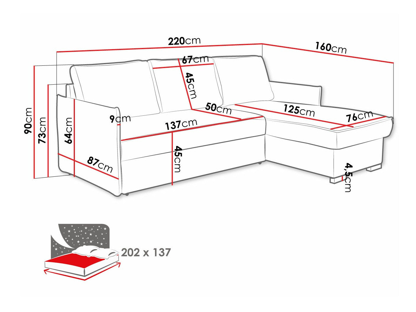 Hjørnesofa Columbus 208