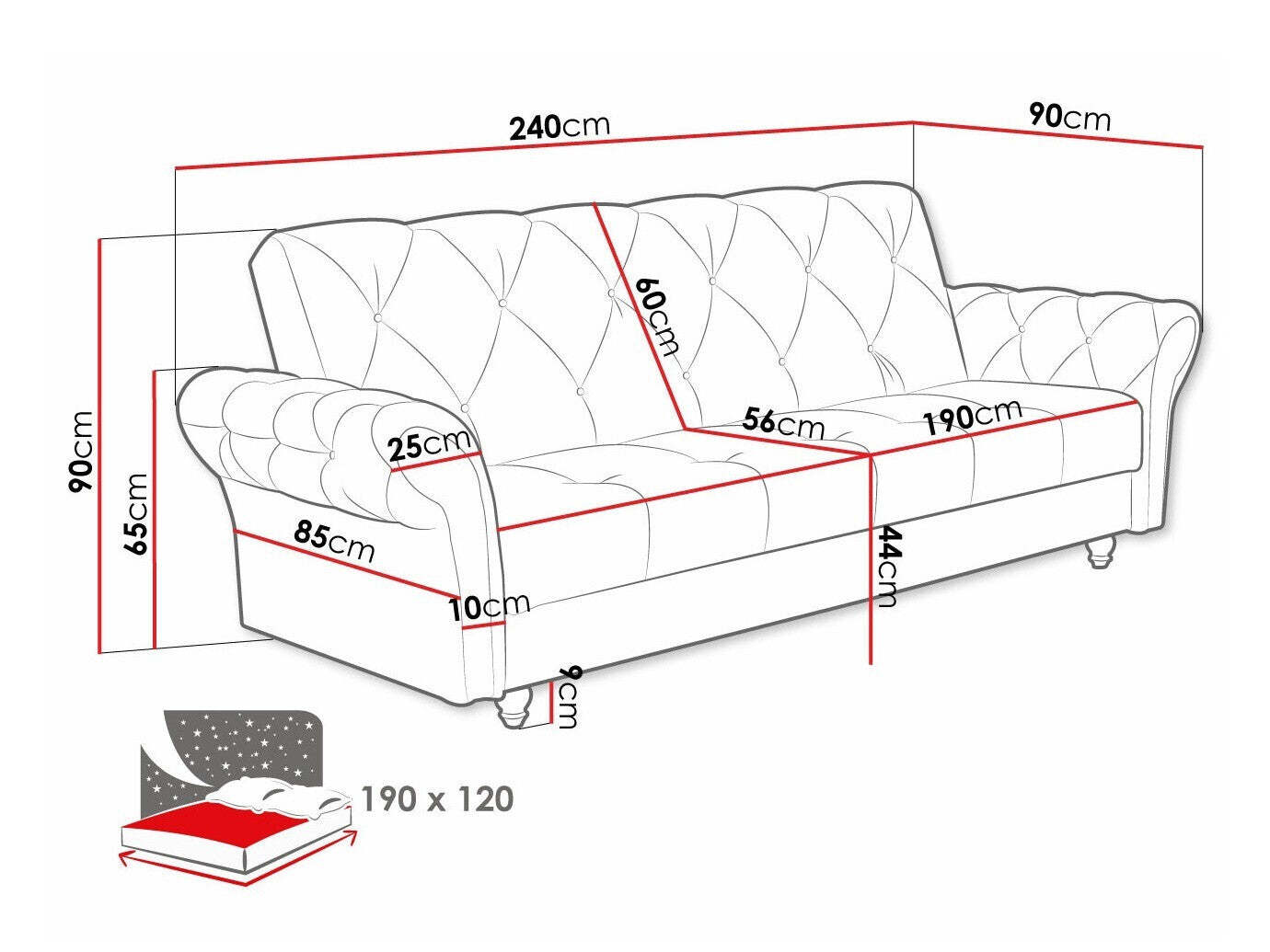 Sovesofa Columbus 209