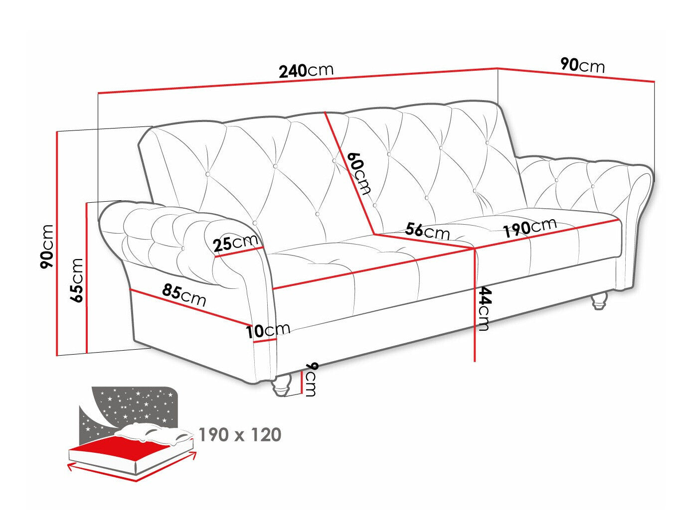 Sovesofa Columbus 209