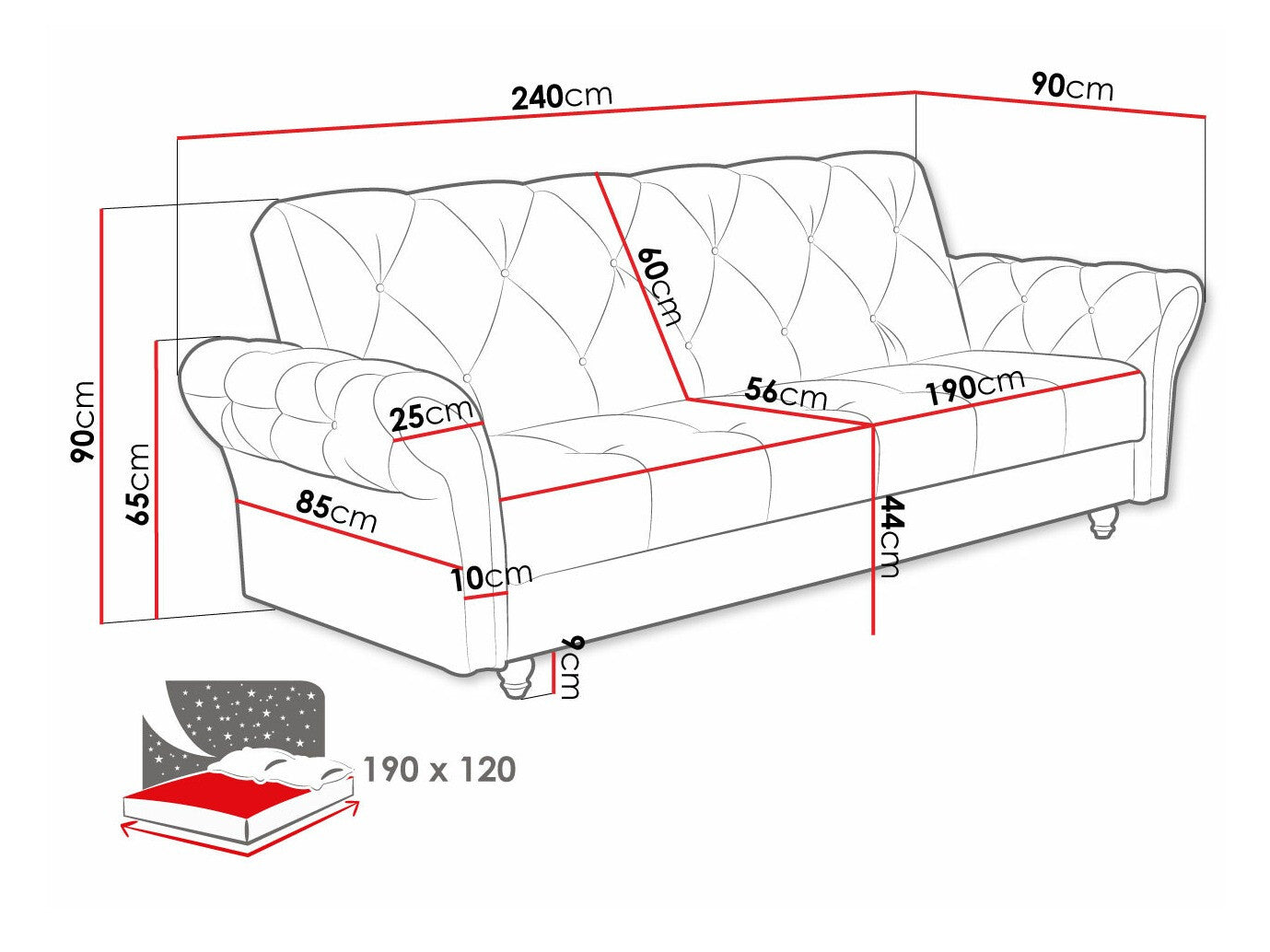 Sovesofa Columbus 209