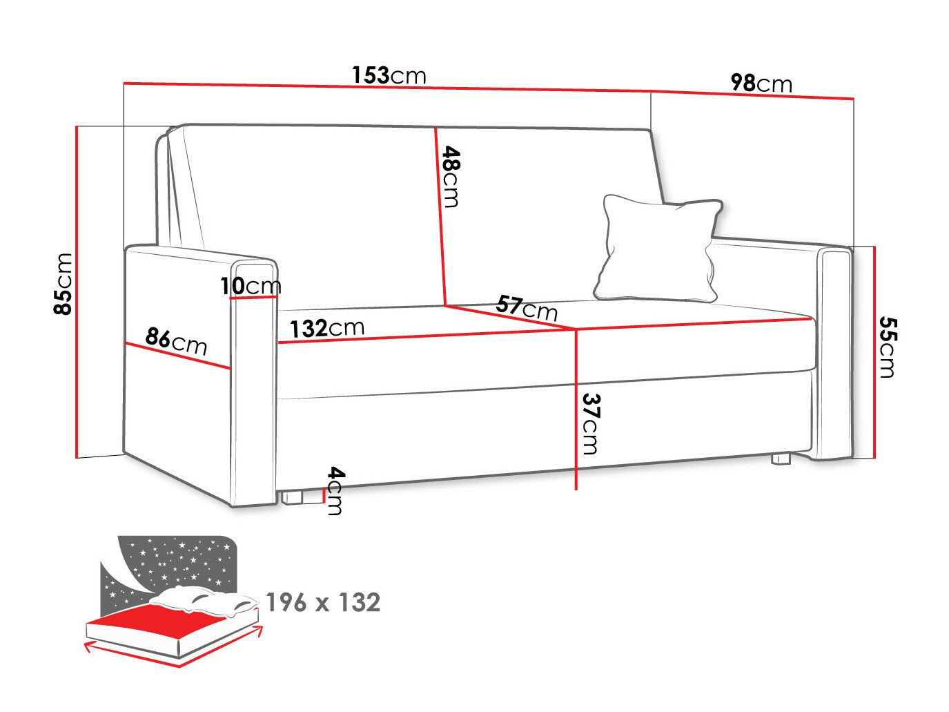 Sovesofa Columbus 188