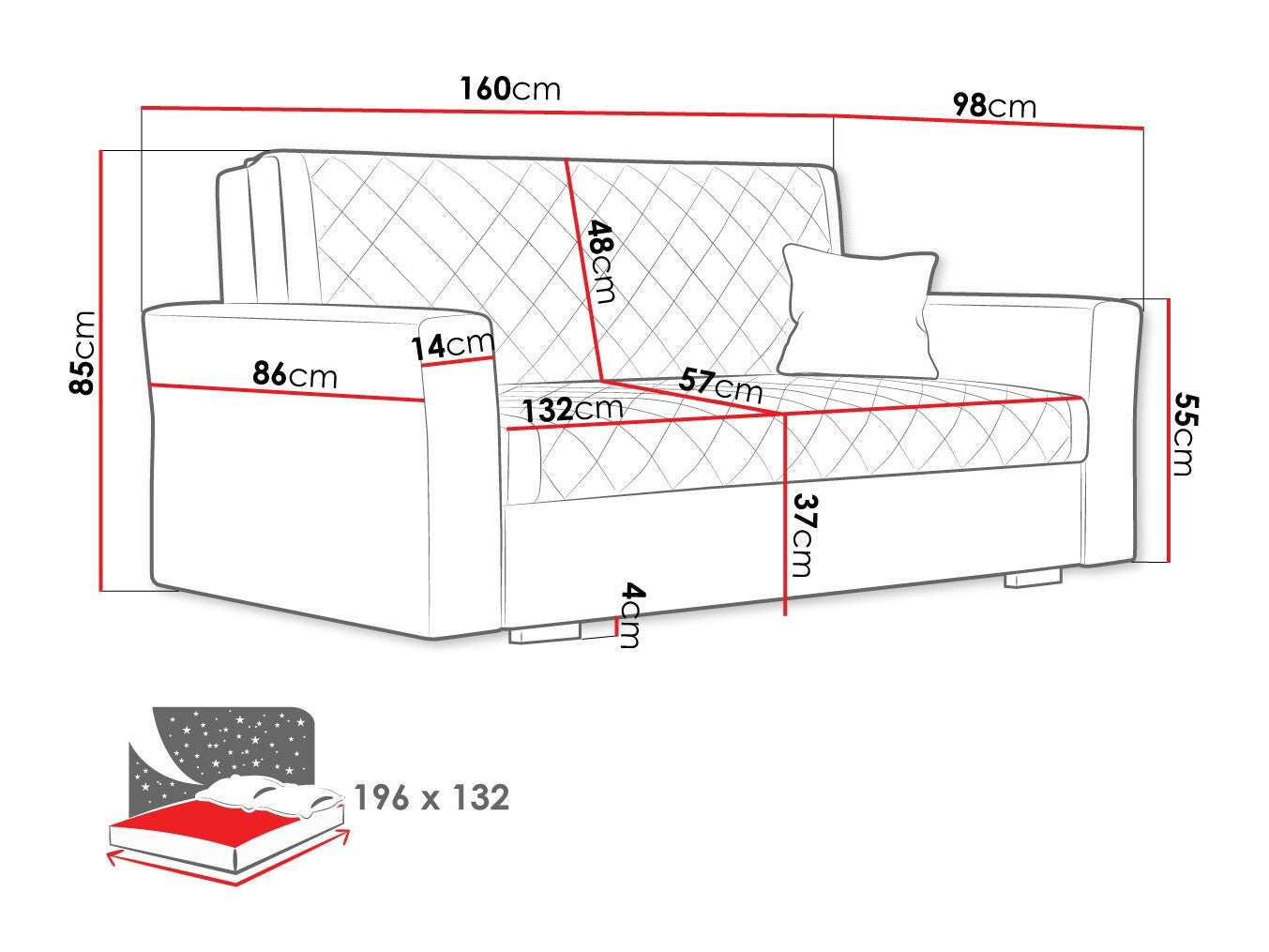 Sovesofa Columbus 147