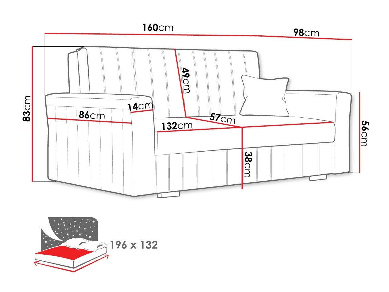 Sovesofa Columbus 137