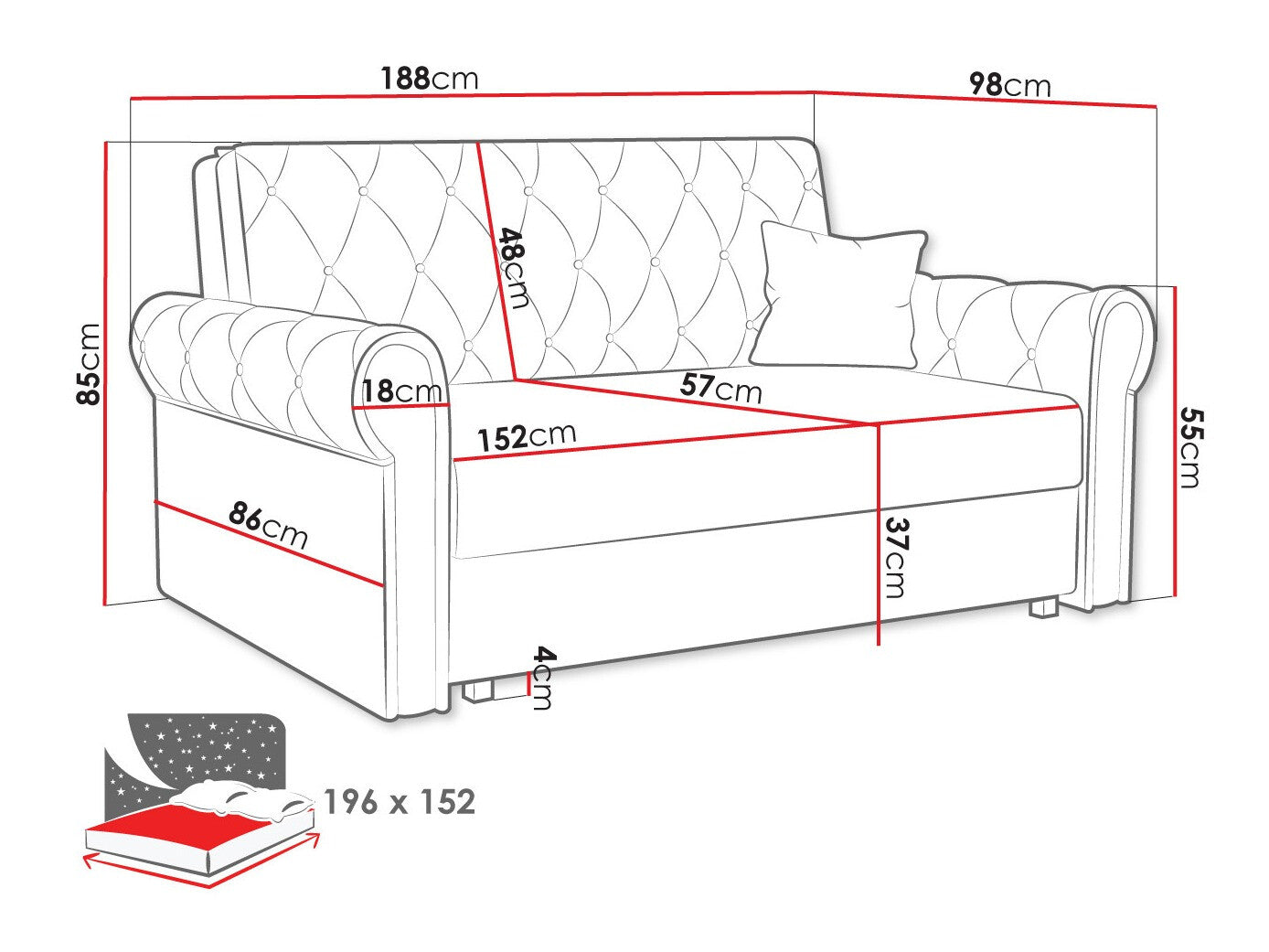Sovesofa Columbus 196