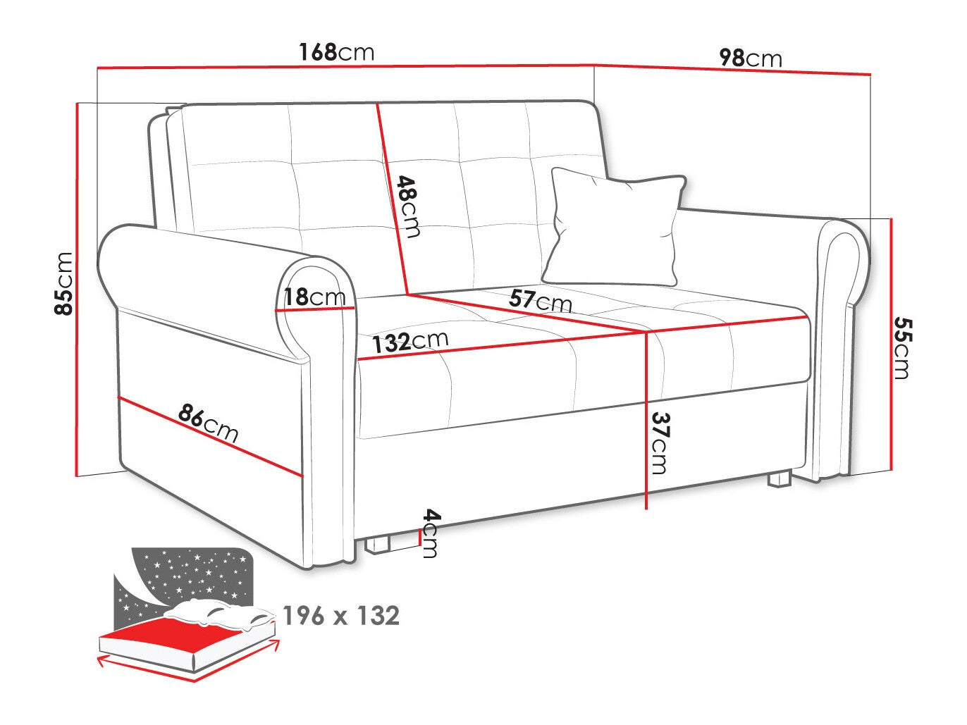 Sovesofa Columbus 129