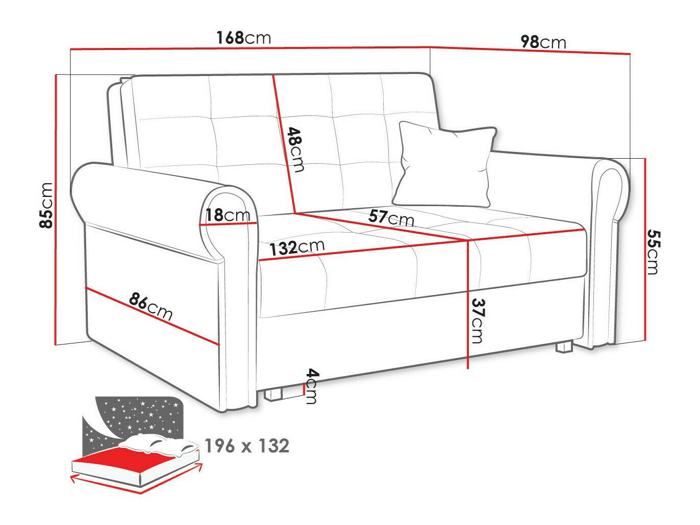 Sovesofa Columbus 129
