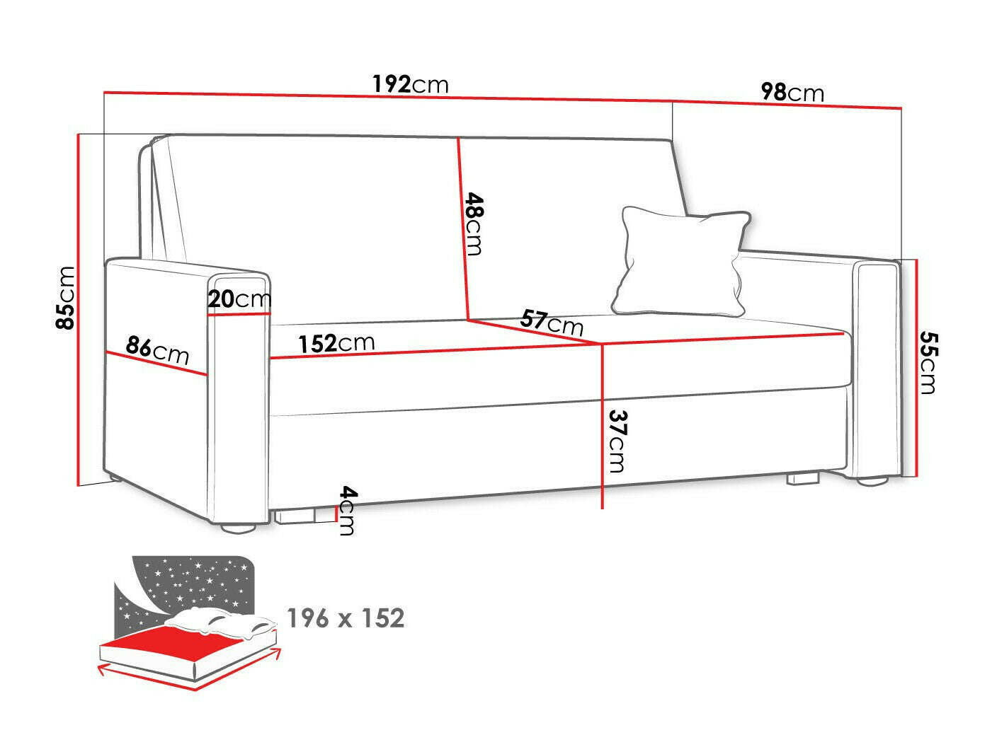 Sovesofa Columbus 185