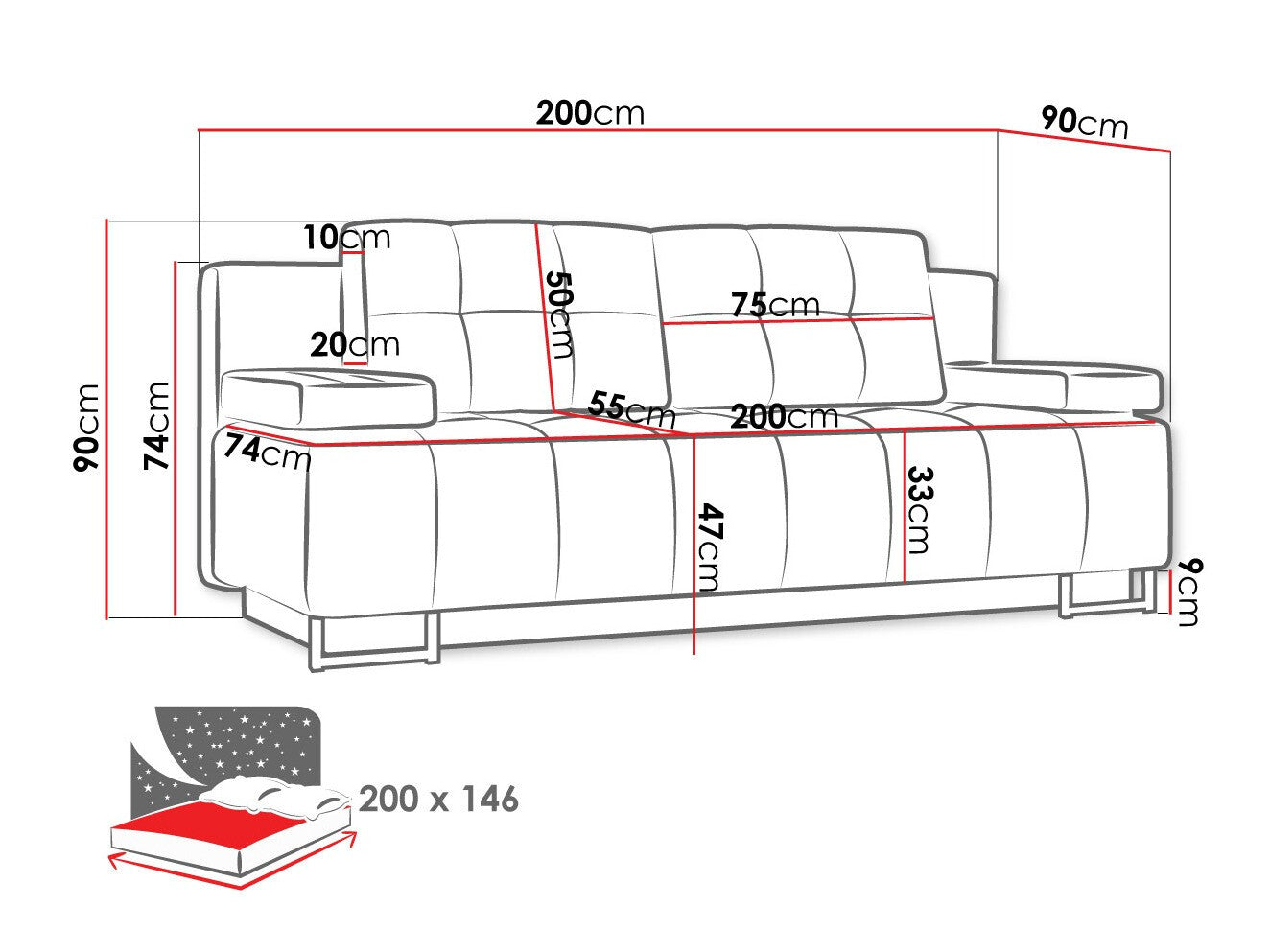 Sovesofa Columbus 151