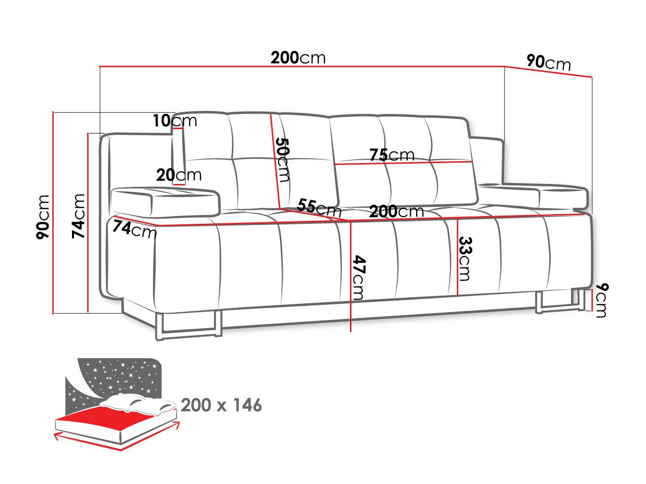 Sovesofa Columbus 151