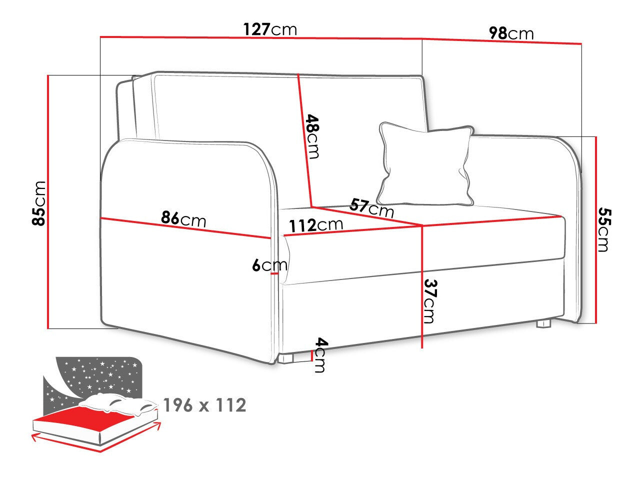 Sovesofa Columbus 124