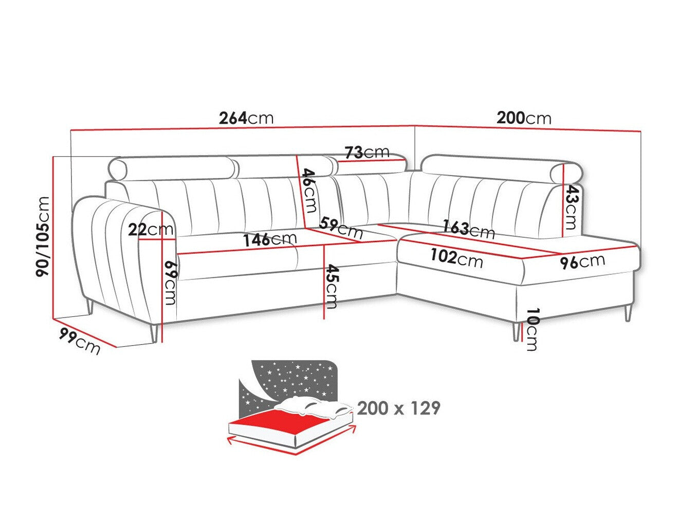 Hjørnesofa Temple 125