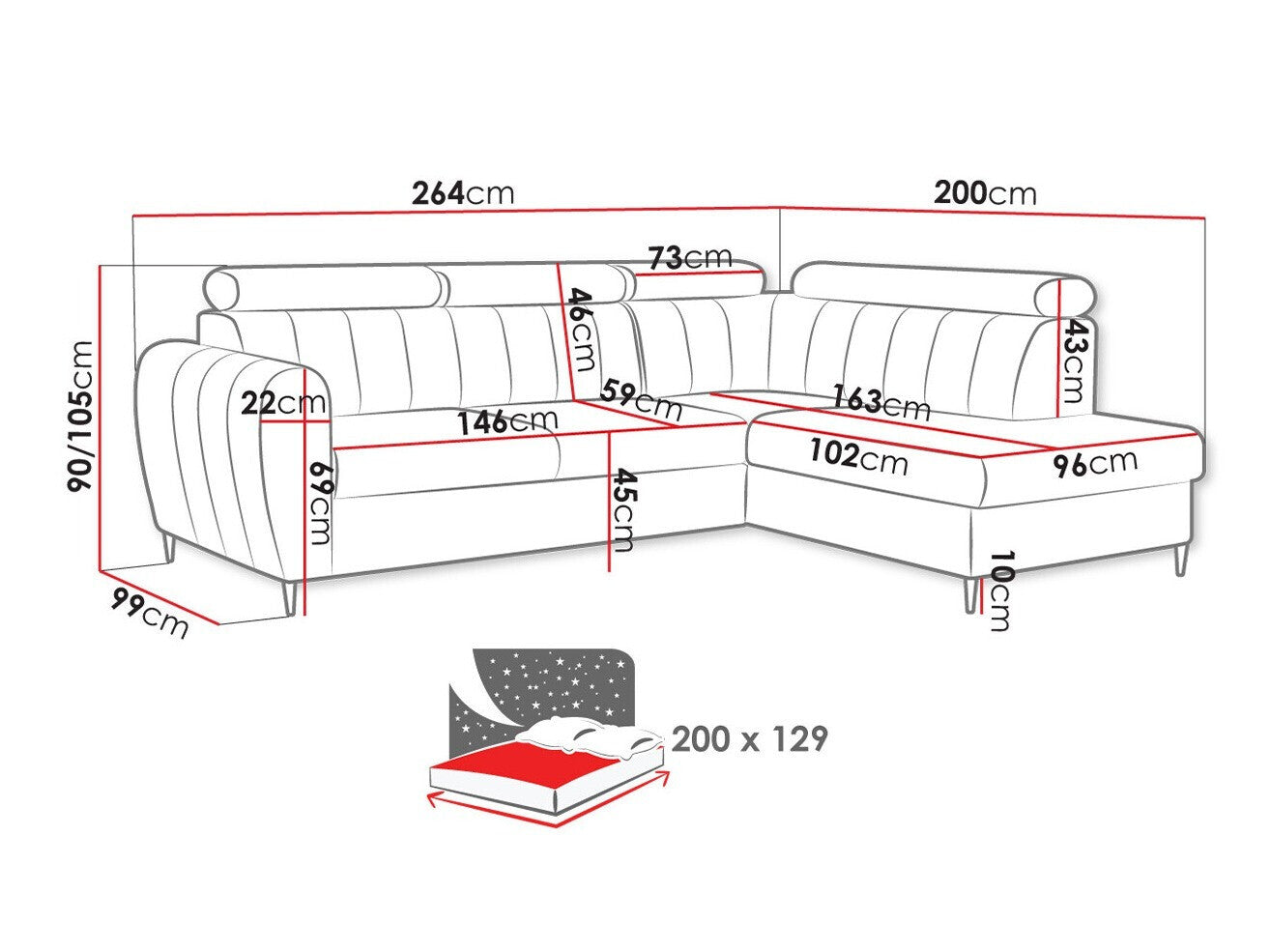 Hjørnesofa Temple 125