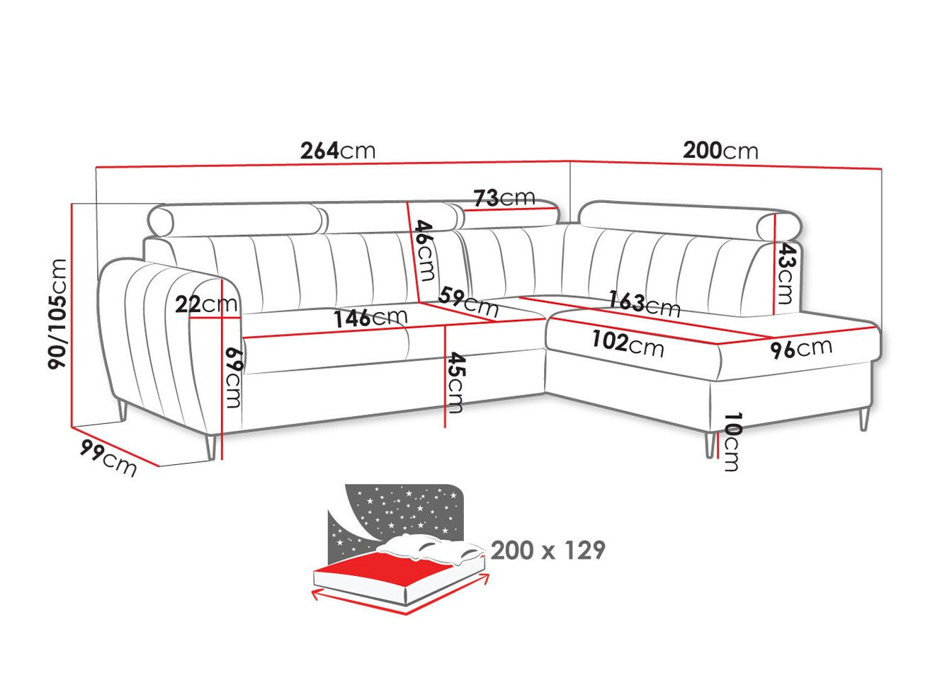 Hjørnesofa Temple 125